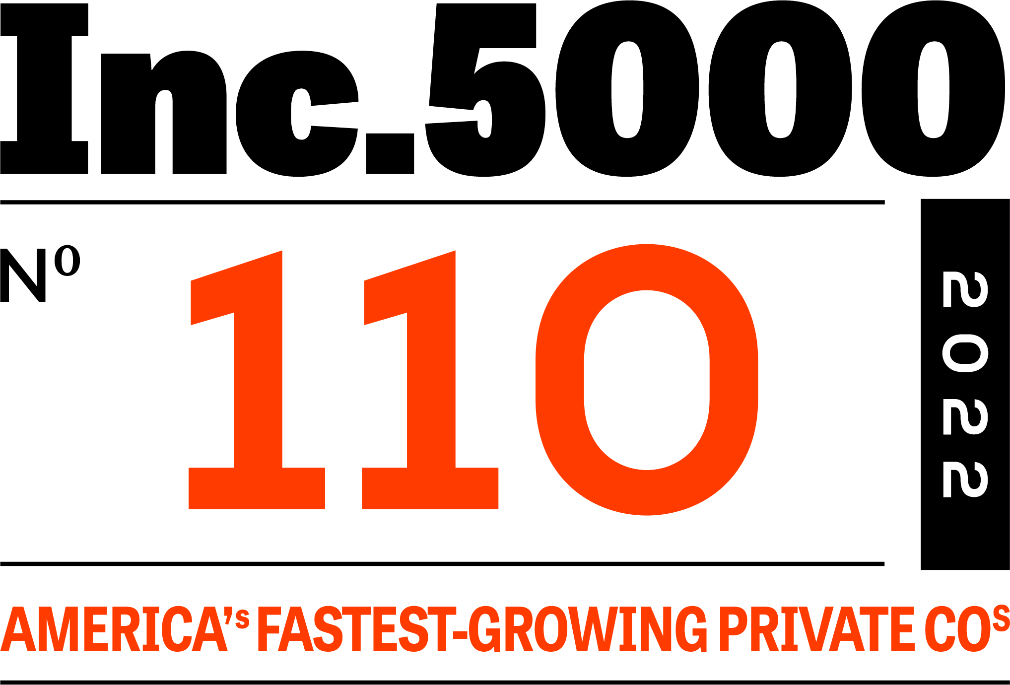 INC 500 Number 110