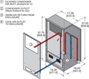 Integrity Series 38 NEMA 4/4XAir-Cooled Panel-Mounted Air Conditioners